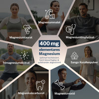 Magnesium 7in1 hochdosierter Komplex - 180 Kapseln