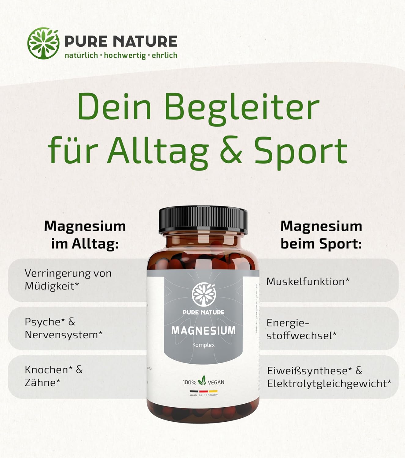 Magnesium 7in1 hochdosierter Komplex - 180 Kapseln