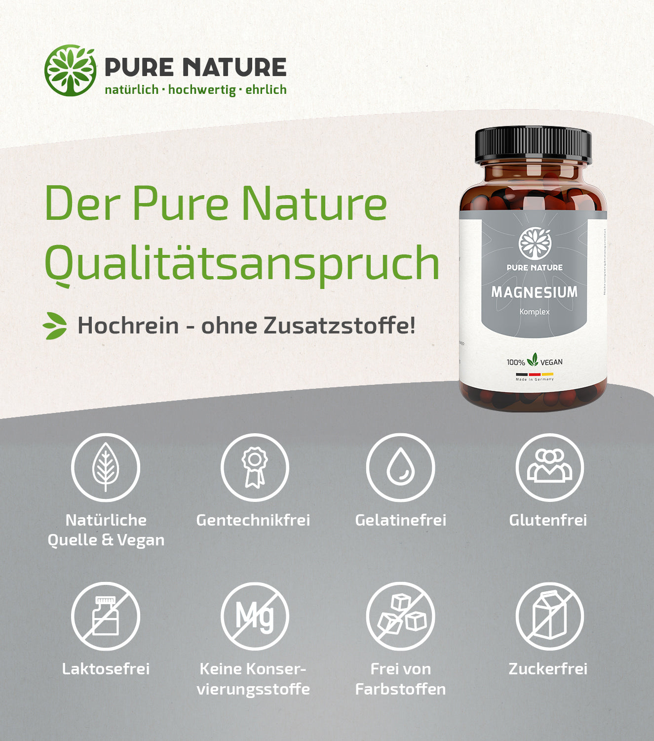 Magnesium 7in1 hochdosierter Komplex - 180 Kapseln
