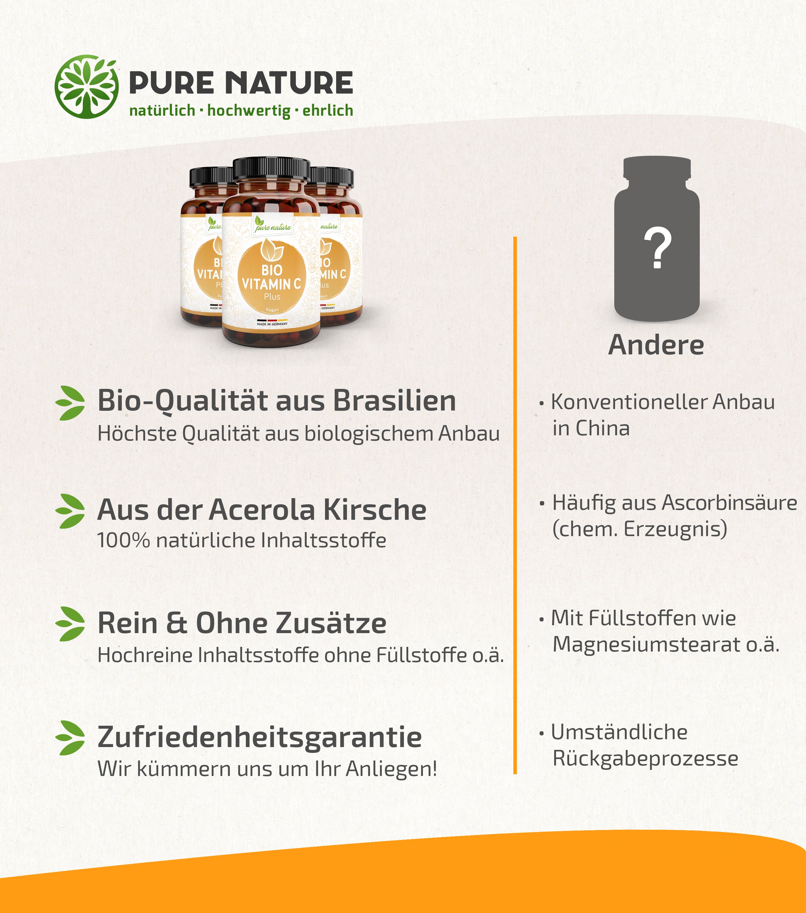 Natürliches Bio Vitamin C aus Acerola - 180 Kapseln