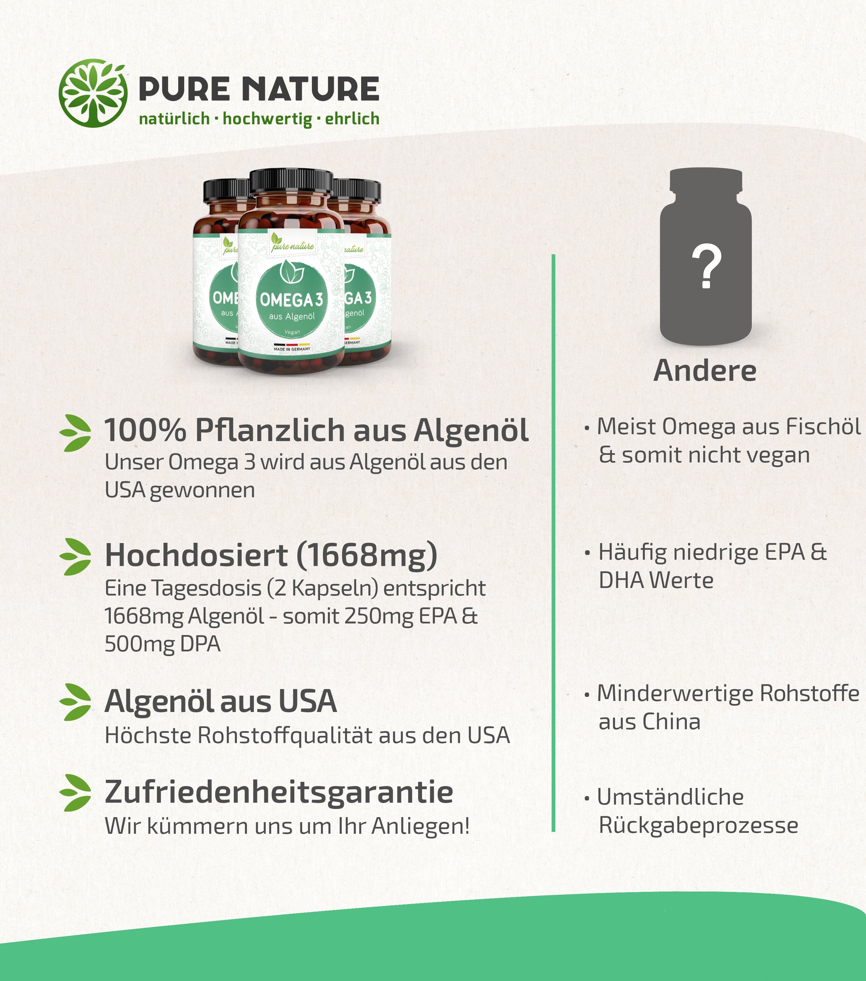 Omega 3 DHA & EPA aus reinem Algenöl - 60 Kapseln