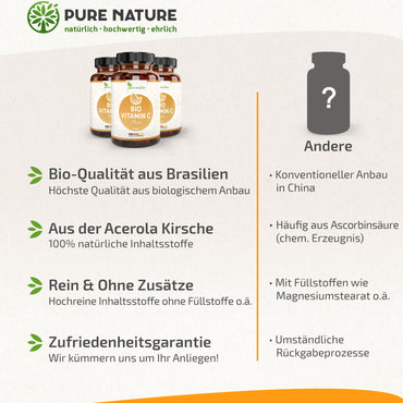 Natürliches Bio Vitamin C aus Acerola - 180 Kapseln